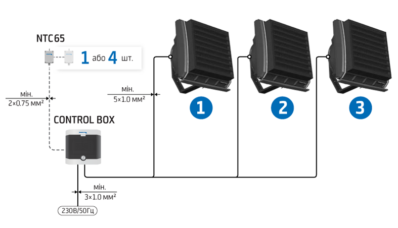 F65-Ecomatic-1.png