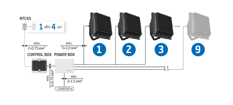 F65-Ecomatic-5.png