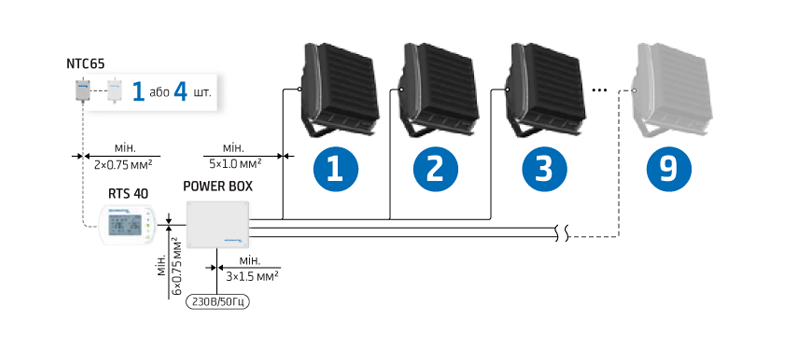 F65-Ecomatic-7.png