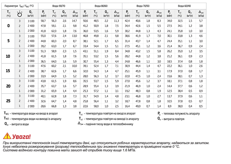 F65-parameters-5-1.jpg